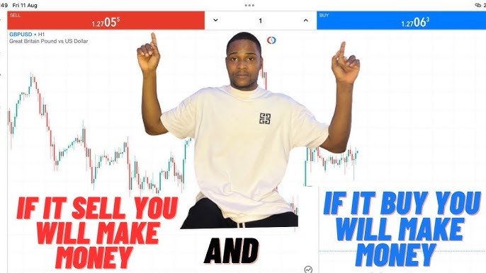 Forex Profits by Buying and Selling at the Same Time?